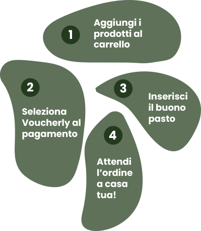 Come pagare su Il Tomolo con i Buoni Pasto?
